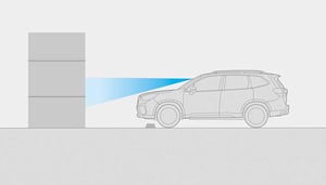 Sensor Sicherheit